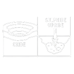 Near-Term Oxide Opportunity with Substantial Sulphide Upside